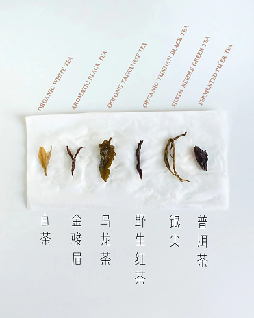 Six different varieties of tea leaves are shown out of the teapot on a napkin. These tea leaves are organic white tea, aromatic black tea, oolong Taiwanese tea, organic Yunnan black tea, silver needle green tea and fermented puer. The picture has been edited and added the name of each tea leaf.