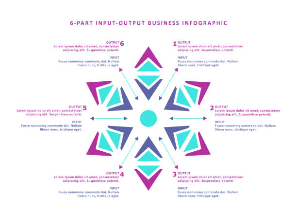 6-part input-output infographic template A color-coded 6-part infographic for displaying input-output data infographic vector input output stock illustrations