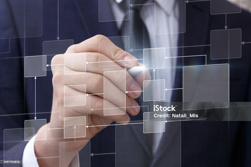 Program Overview Stock Image Program Developer Draws Flowchart On Screen Stock Photo - Download ...