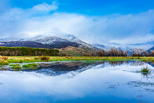 Reflection of snow capped mountains on a still lake, shot in New Zealand.