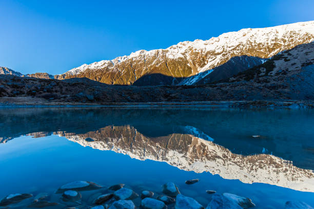 Reflection of snow capped mountains on a still lake, shot in New Zealand.
