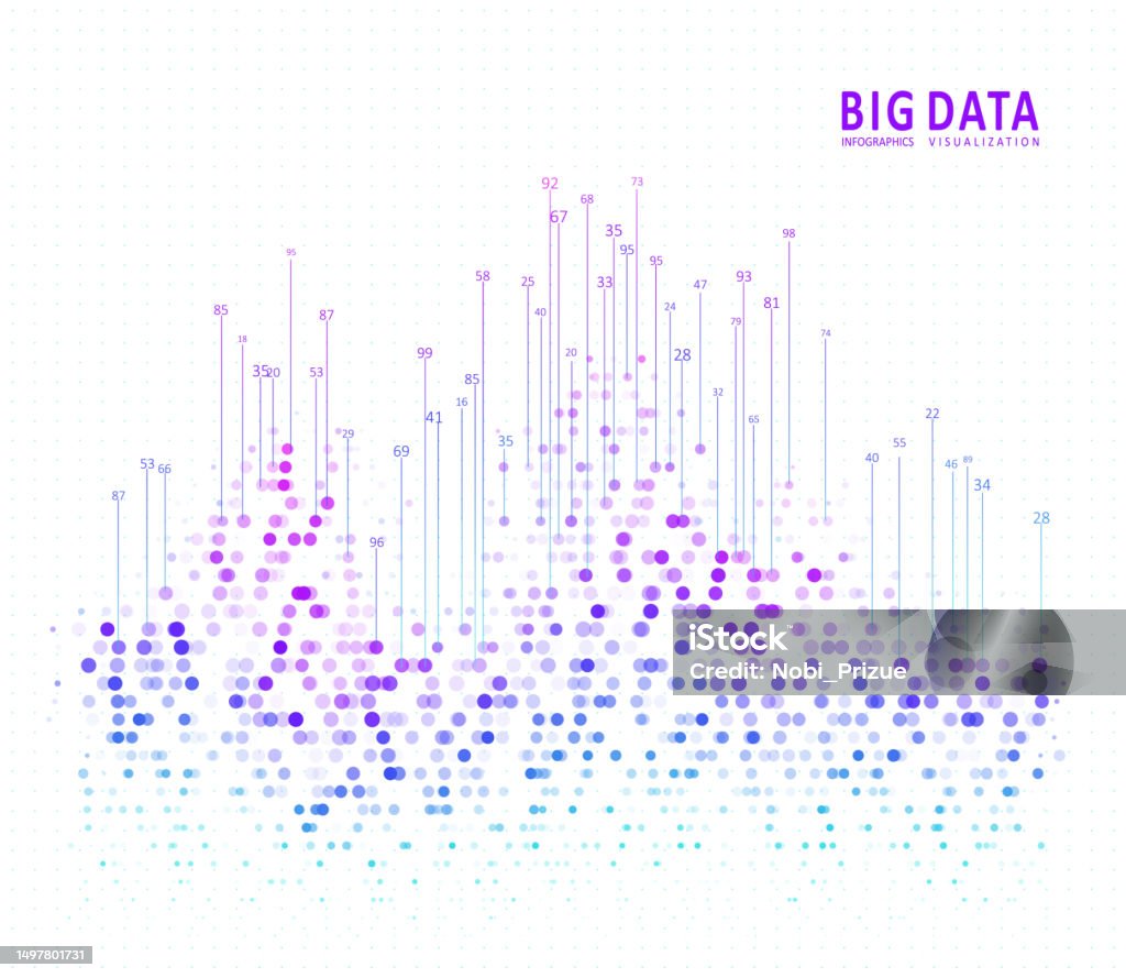 Abstract Network Visualization Background Abstract Infographics Visualization Stock Illustration - Download Image ...