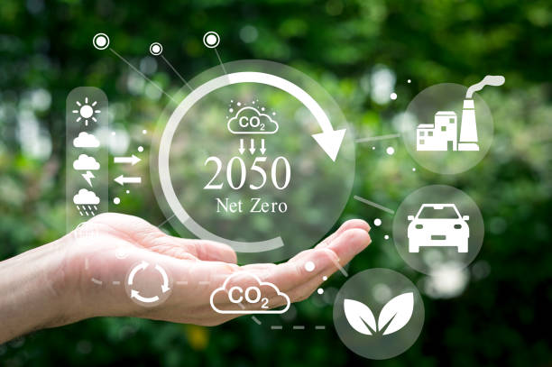 istock net zero emissions 2050 icon concept in hand for environmental policy animation concept illustration Green renewable energy technology for a clean future environment. 1497807306