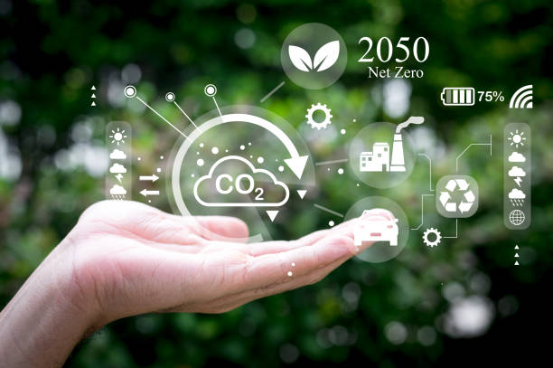 istock net zero emissions 2050 icon concept in hand for environmental policy animation concept illustration Green renewable energy technology for a clean future environment. 1497807314