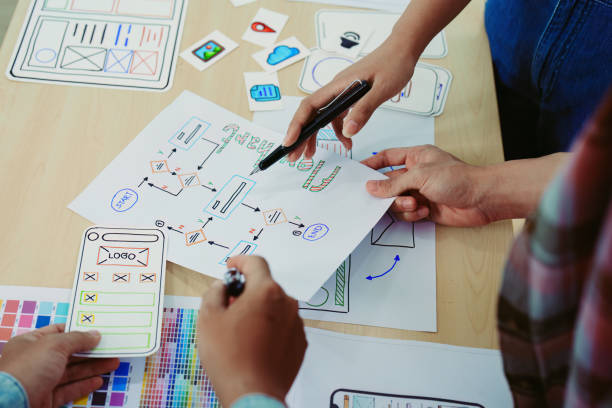 istock Team of Creative Web, Graphic Designer planning for mobile phone, drawing website ux ui app for mobile phone application and development template layout, process to developing prototype wireframe. 1497811910