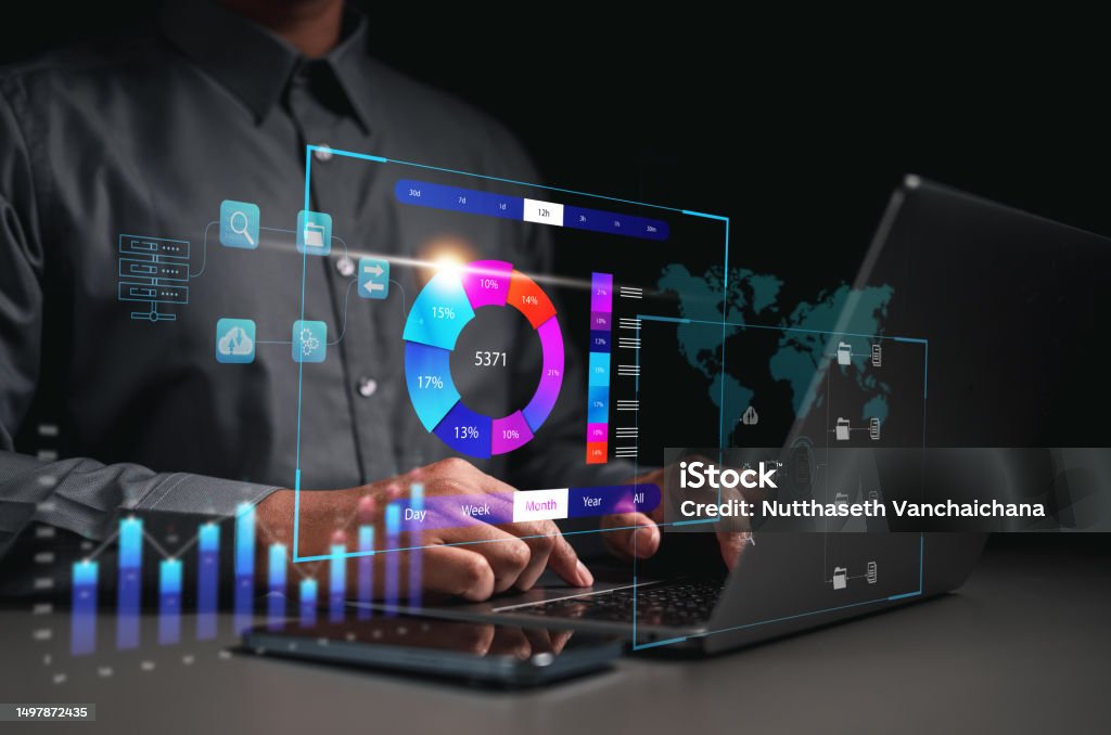 Business Technology Project Analysis Graph Resource Interface ...