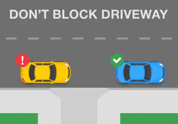 Vector illustration of Outdoor parking rules. Correct and incorrect parking. Do not block driveway.