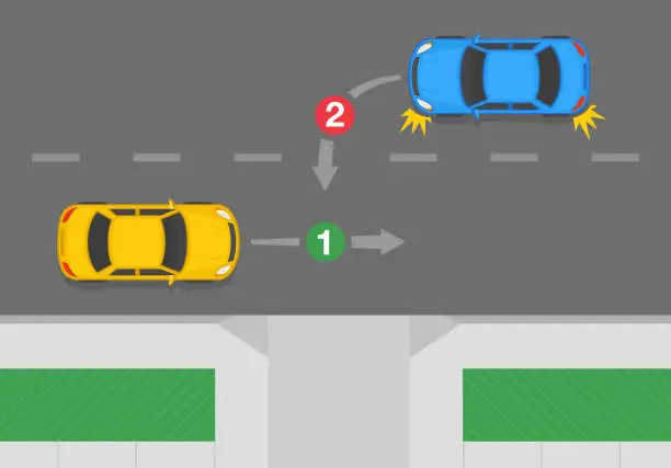 Vector illustration of Safety driving and traffic regulating rules. Driver gives way when entering a road related area, driveway or adjacent land from a road.