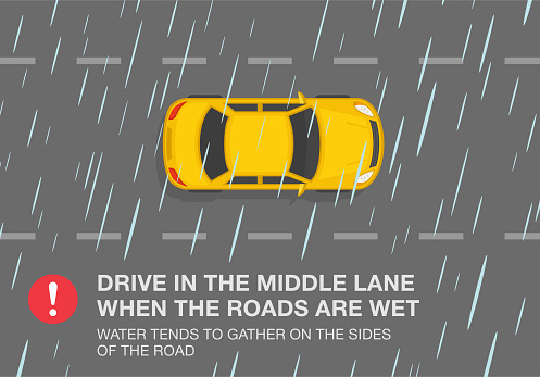 Safe car driving tips and rules. Driving on a rainy and slippery road. Drive in the middle lane when the roads are wet. Top view. Flat vector illustration template.