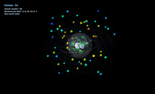Atom of Cerium with Core and 58 Electrons with a black background