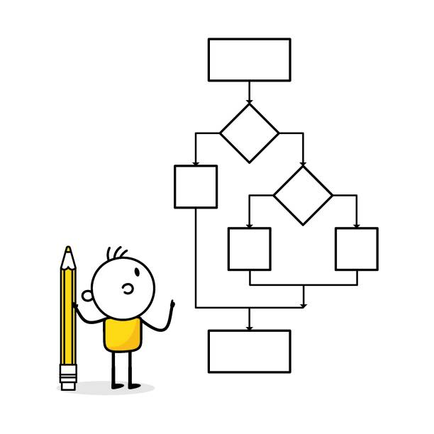 Comic man drawing workflow process. Business process, flowchart to get result, plan for business procedure, solution, strategy to implement concept. Vector stock illustration Comic man drawing workflow process. Business process, flowchart to get result, plan for business procedure, solution, strategy to implement concept. Vector stock illustration. flowchart symbols programming stock illustrations