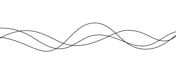 illustrations, cliparts, dessins animés et icônes de arrière-plan abstrait ondulé aux lignes fines - ligne sinueuse