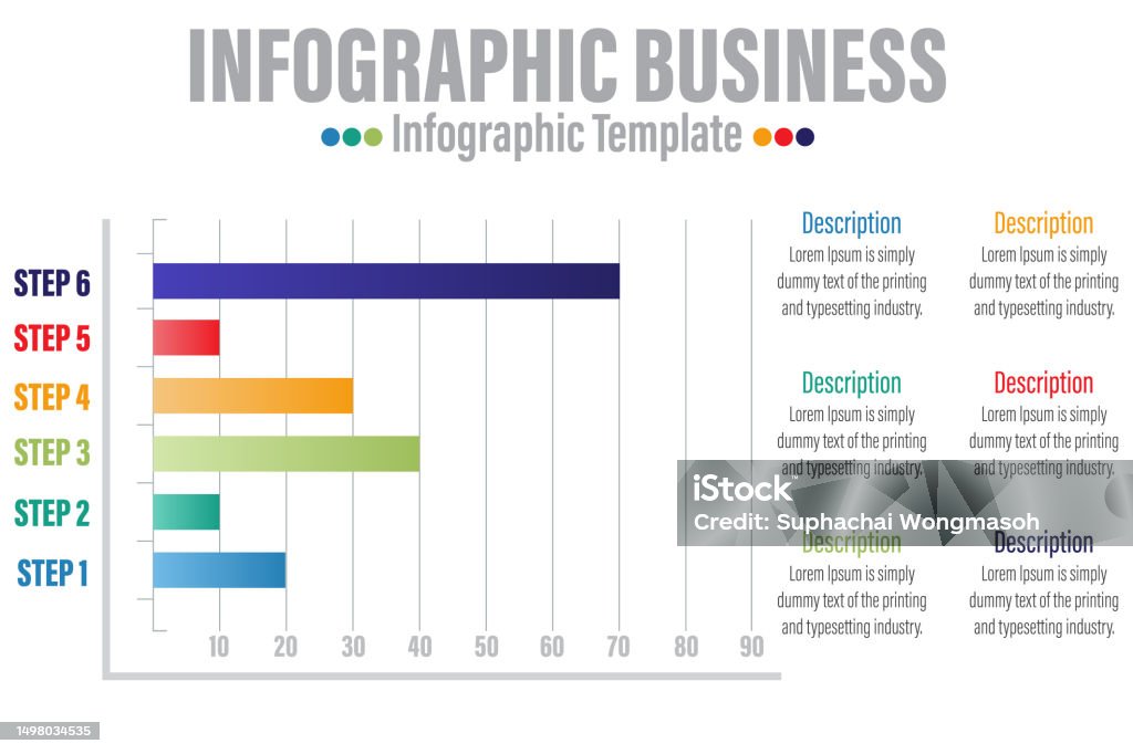 Histogram Infographic Analytics Infographics Elements Data Graphic Marketing Chart Diagram ...