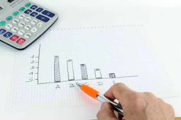 Photo of Study of the graph of economics finance