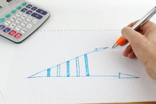 Photo of Study of the graph of economics finance