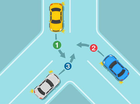 Safe Driving Tips And Traffic Regulation Rules Turning Priority At ...