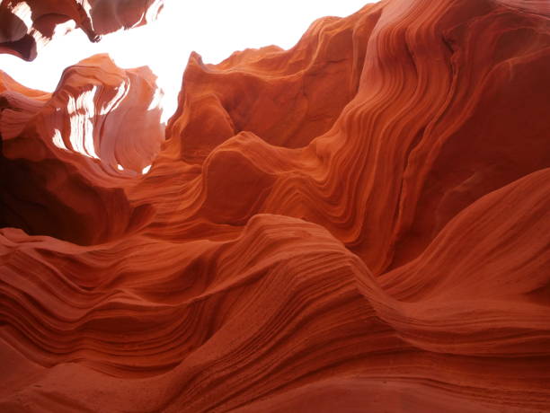 Canyon Symphony: Mesmerizing Layers of Beauty in Antelope Canyon
