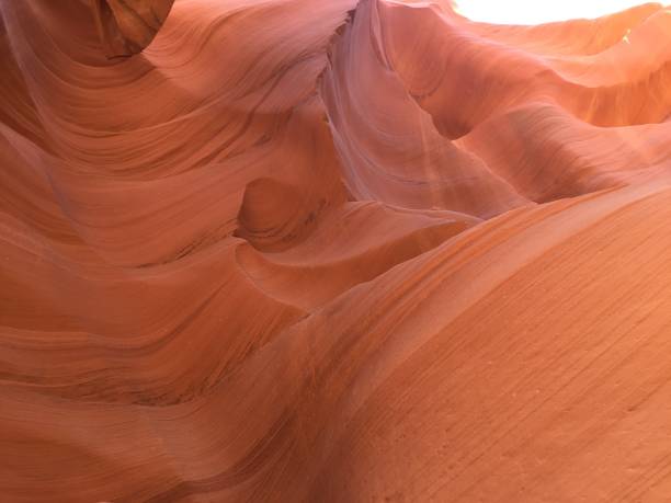 Canyon Symphony: Mesmerizing Layers of Beauty in Antelope Canyon