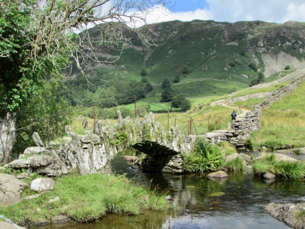 istock English Lake District 2 1498103944