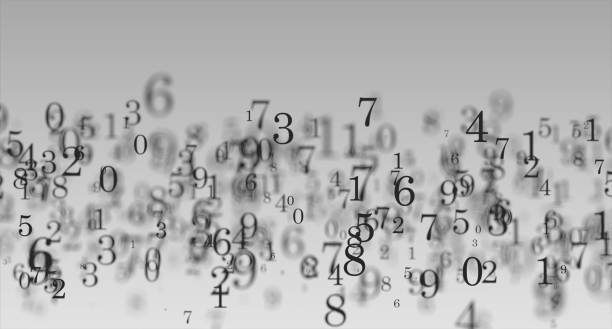 Numbers Digital Roman Numerals Counting Typography