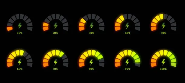 Vector illustration of Power level indicator animation. Energy meter, battery gauge bar and animated charging progress with percentage vector template