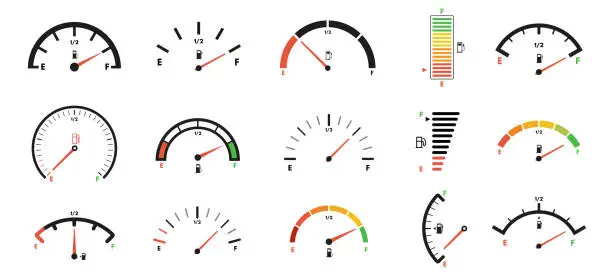 Vector illustration of Fuel gauge scales. Gas meter, petrol level indicator for car dashboard panel design. Gage dials with empty and full marks vector set