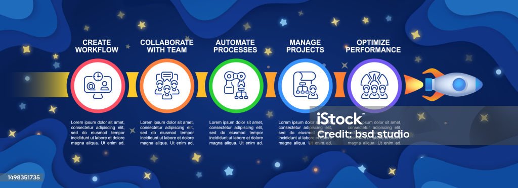 Productivity Graph Design Productivity Infographic Chart Design Template Stock Illustration ...