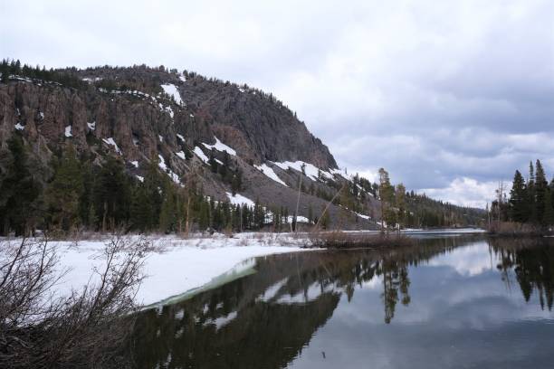 Twin Lakes in Mammoth California