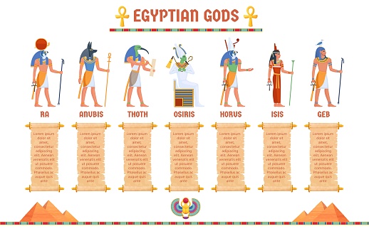 Egyptian gods infographic. God or godness Egypt ancient religion, figured pyramid shape, civil antique deity hierarchy education isis osiris amun ra, ingenious vector illustration of egyptian gods