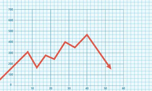 Recession Line Graph Free minimalistic line chart breaking Clipart Images | FreeImages