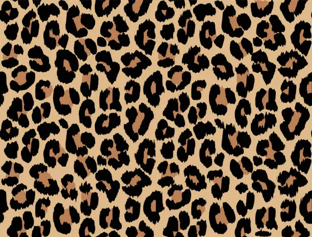 Vector illustration of Leopard spots, wild cat fur pattern. Animal print design.