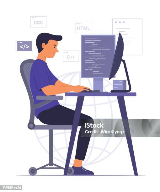 Programmer Man Process Coding For Software Development Concept ...