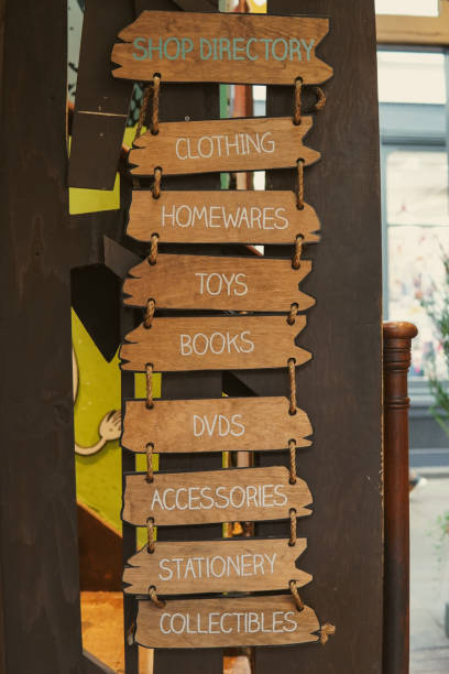 istock Street Shop Signage 1498854217