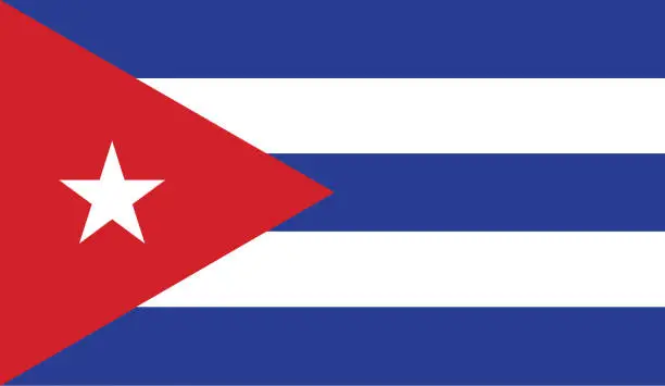 Vector illustration of Flag of cuba