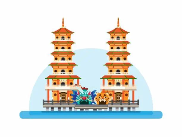 Vector illustration of Dragon and Tiger Pagodas in Lotus Lake, Kaohsiung, Taiwan. Famous Temple Landmark Building Flat Cartoon illustration Vector