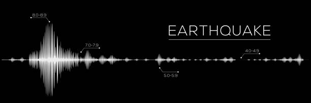 지진 지진파 배너 - seismic waves stock illustrations