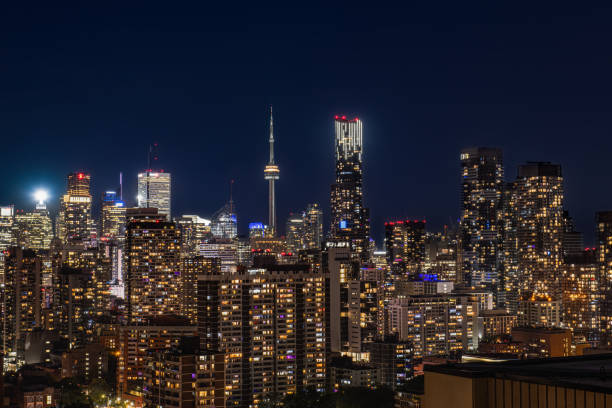 City of Toronto