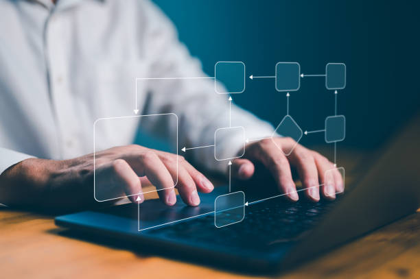istock Business process and workflow automation with flowchart, Scheme of hierarchy management of corporate and processing management, Problem-Solving, Workflow, Monitoring and Evaluation, quality control. 1499087932