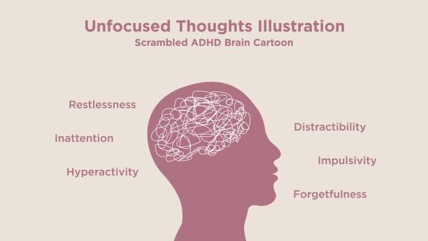 ilustraciones, imágenes clip art, dibujos animados e iconos de stock de cabeza humana con muchos pensamientos desenfocados, cerebro con tdah revuelto, adulto con tdah y síndrome de salud mental. trastorno por déficit de atención con hiperactividad. salud mental, psicología ilustración plana vectorial. - brain concentration mental illness intelligence