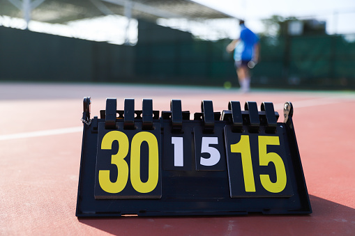 Scoreboard and scoring method on tennis court
