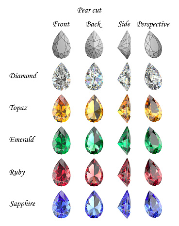 Set of pear cut gemstones from different angles. Cutting scheme. Isolated crystals on a white background. 3d rendering.