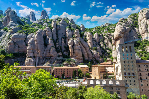 Santa Maria de Montserrat abbey