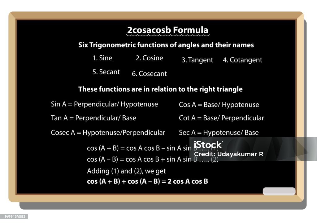 Cos B Math 2 Cos A Cos B Formula Maths On Black School Board Vector Background ...