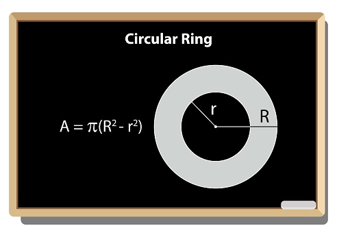 Ring Pure Math Circular Ring Maths Geometric Figures On Black School Board Vector ...