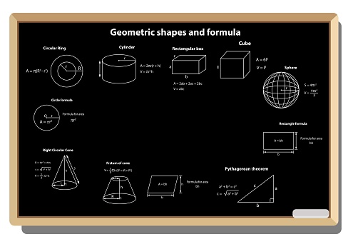 Perfect Shape Math Geometric Shapes And Formula Circular Ring Cylinder Rectangular Box ...