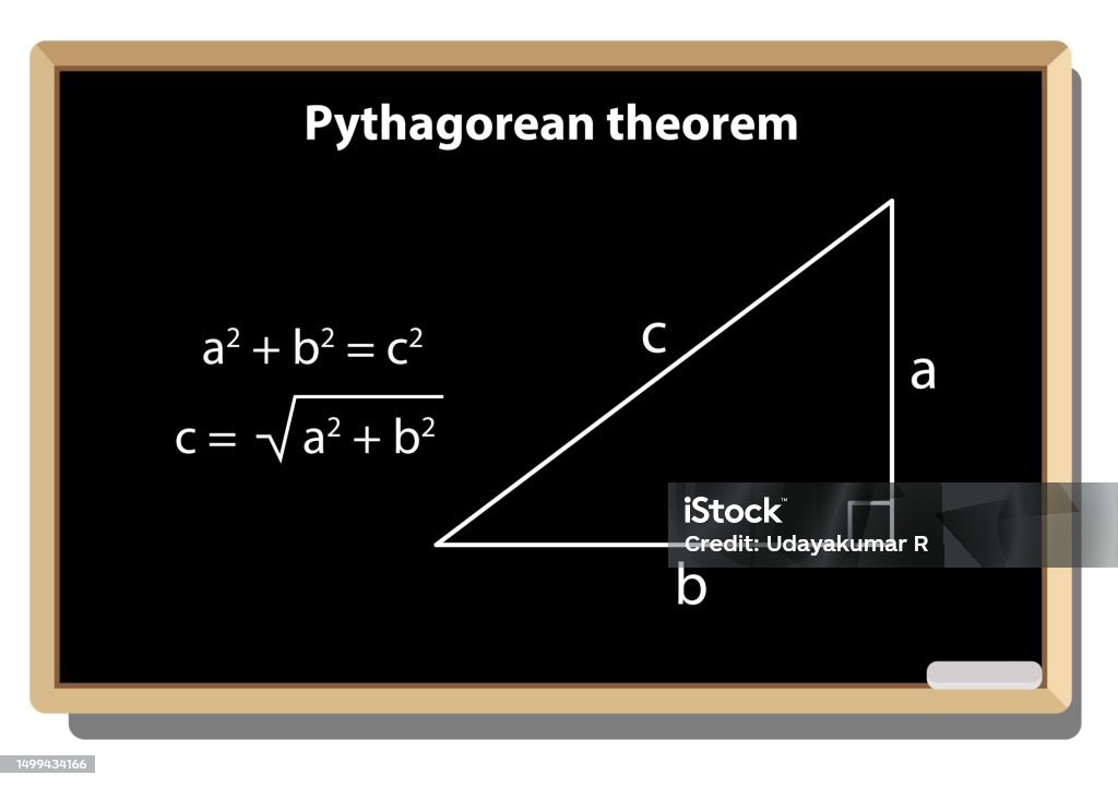 Therogorean Math Pythagorean Theorem Geometric Figures On Black School Board Vector ...
