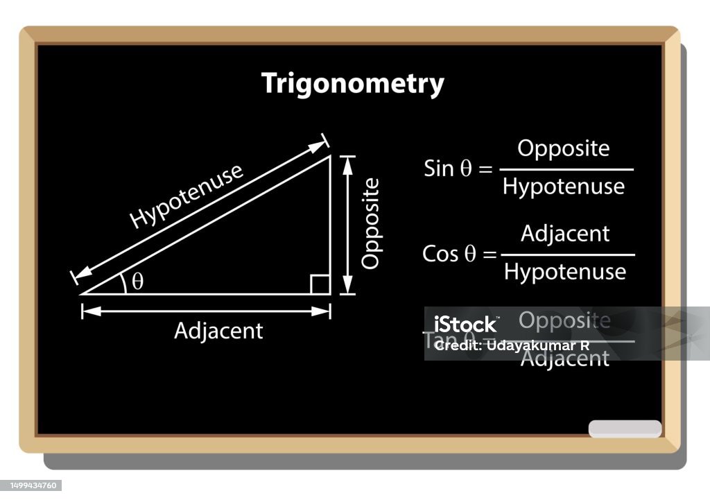 Trigonometry Formula Blackboard Mathematical With Thin Line Shapes And ...