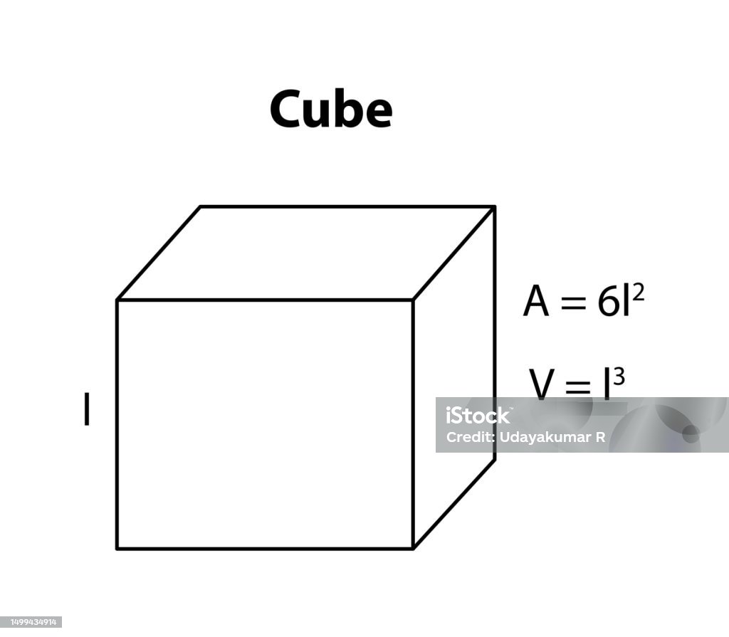Cube Formula Maths Geometric Figures On Black School Board Vector ...