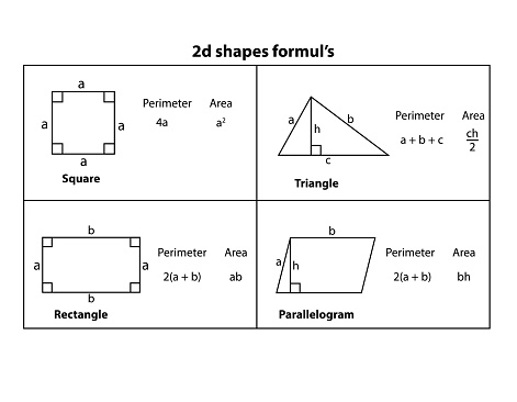 Geometric Numbers Table Vector Education Geometry Formulas Table Geometric Figures On Black ...