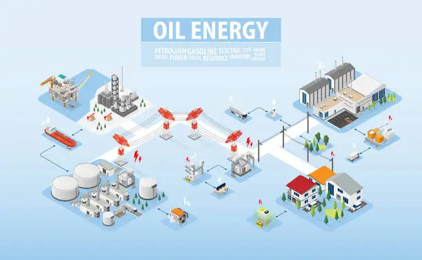 Vector illustration of oil energy, diesel oil power plant, refinery with isometric graphic